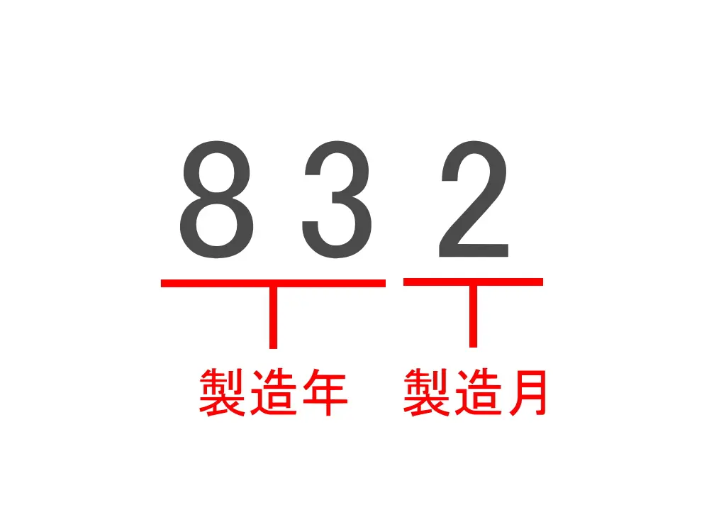 ルイヴィトン pl セール 製造