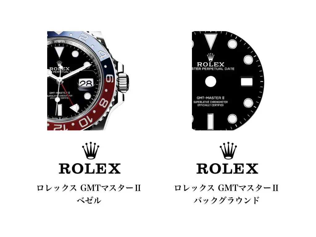 ロレックス「GMTマスターⅡ」魅力をご紹介