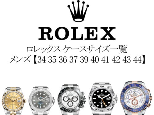 (非売品)LOREX ロレックス 腕時計ケース