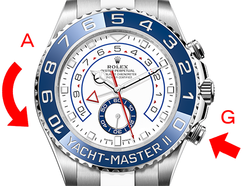 ロレックス(ROLEX) ヨットマスターIIのカウントダウン機能の