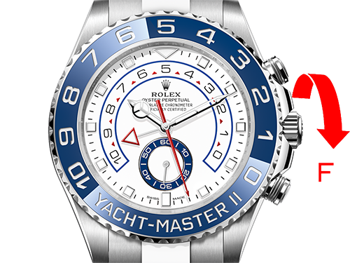 ロレックス(ROLEX) ヨットマスターIIのカウントダウン機能の使い方を