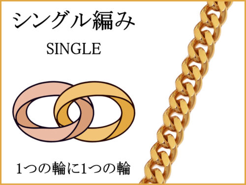 喜平チェーンとは 18金・プラチナ・シルバーの種類・編み方・面数・買取価格を徹底解説 シングル喜平（2面）とは