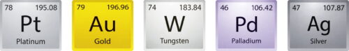金・プラチナ・銀など主要金属を比較