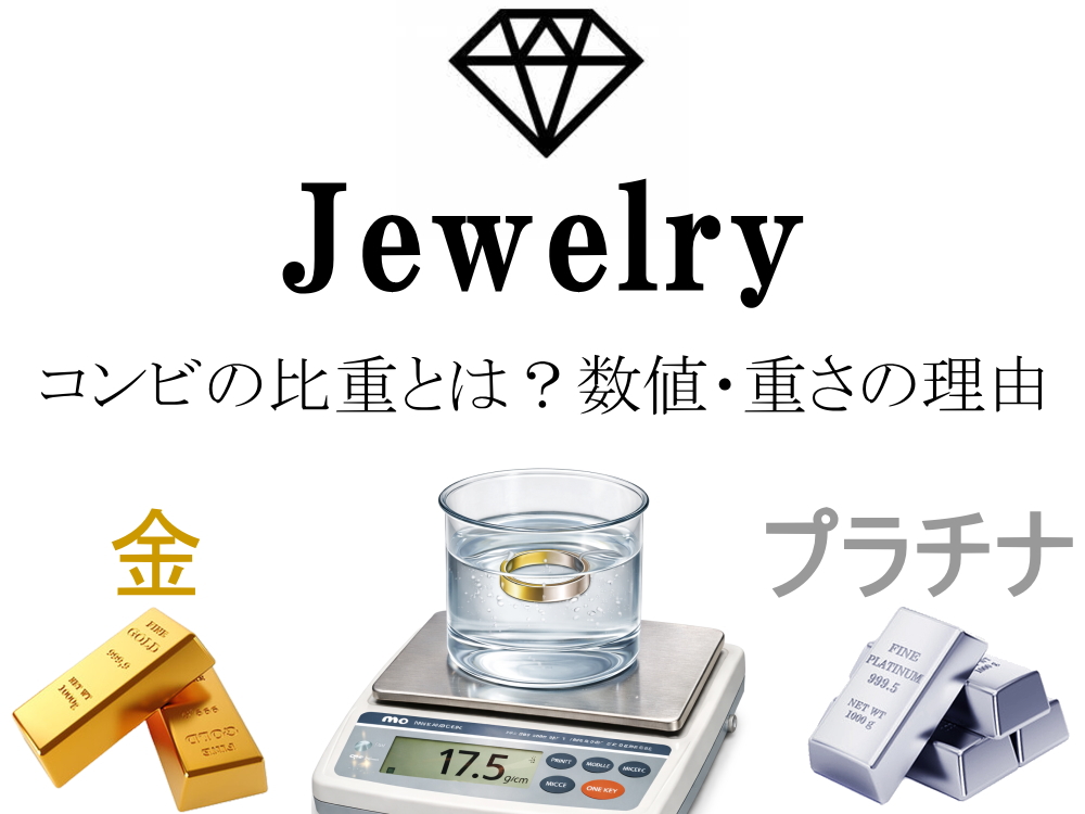 金とプラチナのコンビ製品の比重とは？数値・重さの理由・割合・測定方法を解説