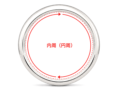 指輪の内周（円周）の測定位置を示した図