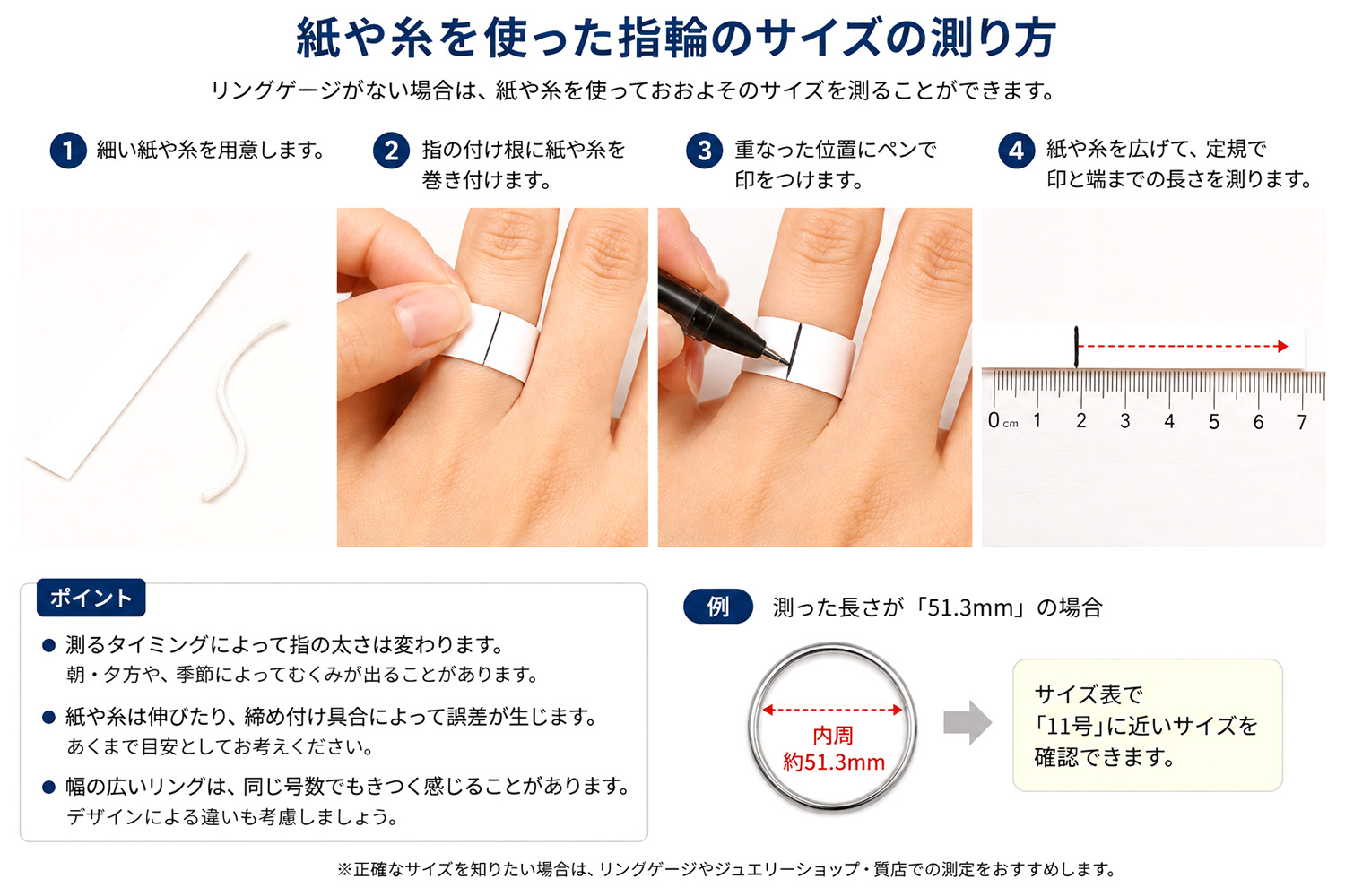 紙や糸を使って指のサイズを測る方法を示した図