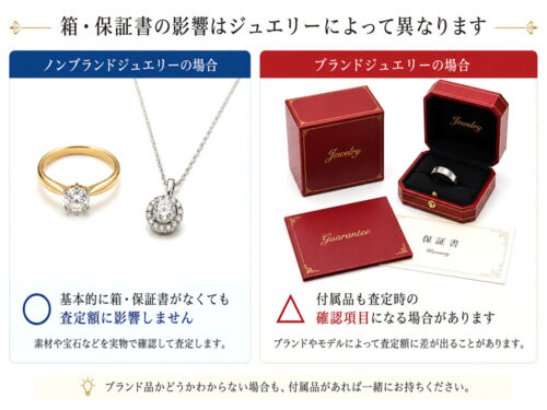 ブランドジュエリーとノンブランドジュエリーで箱や保証書が査定に与える影響の違い