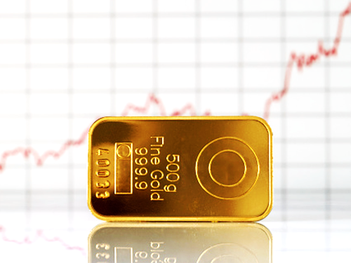 日々変動する金相場の価格推移を示したチャート
