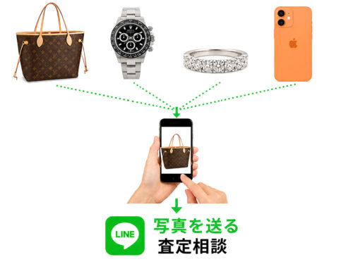LINEで写真を送って査定相談