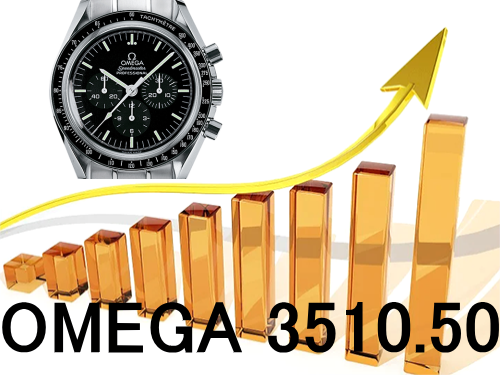【2022年 冬】オメガ(OMEGA) オメガ スピードマスター オートマチック 3510.50 買取価格相場 情報 2020年以降、買取価格相場が上昇中