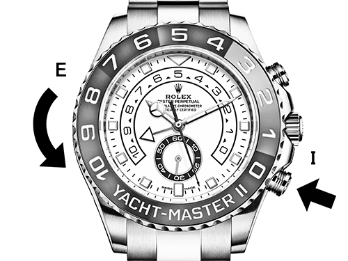 【2023年 冬】ロレックス(ROLEX) ヨットマスター2 116680 買取価格相場 情報 カウントダウンモードへの切り替え